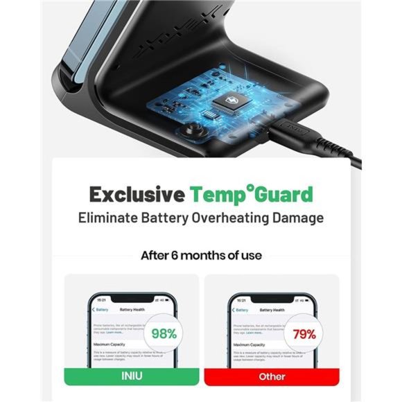 [2-Pack] Wireless Charger, 15W Fast Wireless Charging Stand with Sleep-Friendly - Picture 4 of 7